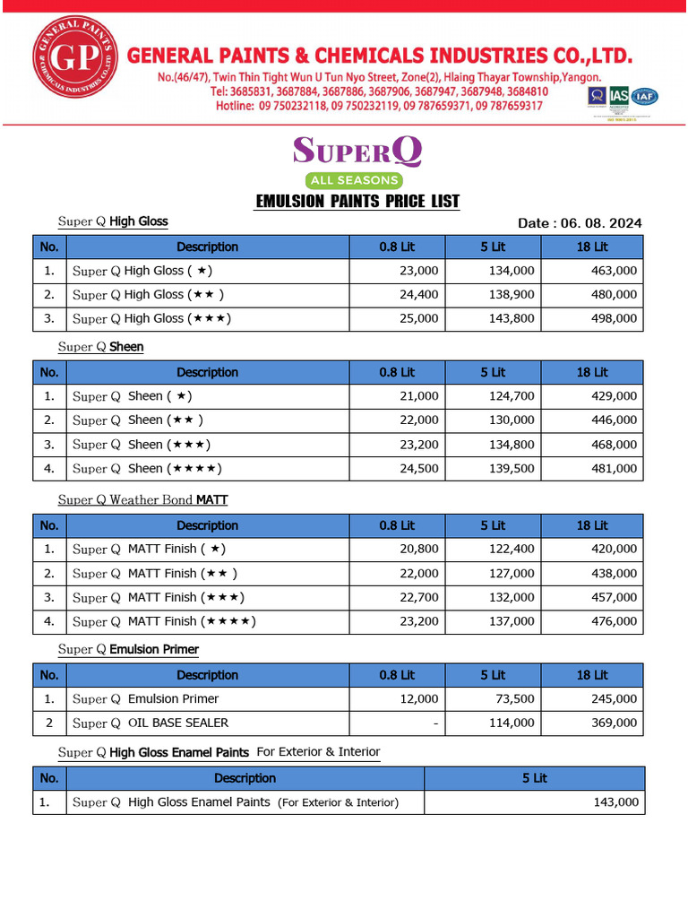 Emulsion Paints Price List 2024 | PDF | Paint | Acrylic Paint