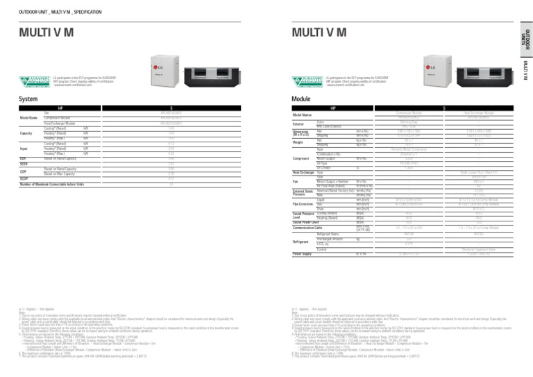 Multi V M Specs (20210317 223553540) | PDF | Mechanical Engineering ...