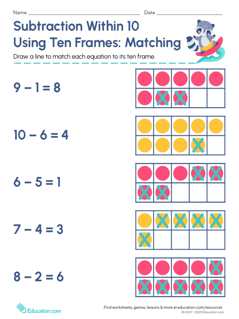 Subtraction Using Ten Frames Worksheet | PDF