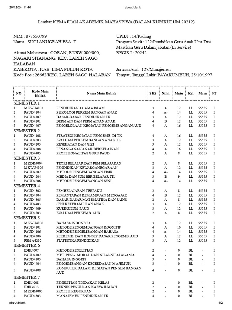LKAM-Suci Anugrah Esa T | PDF