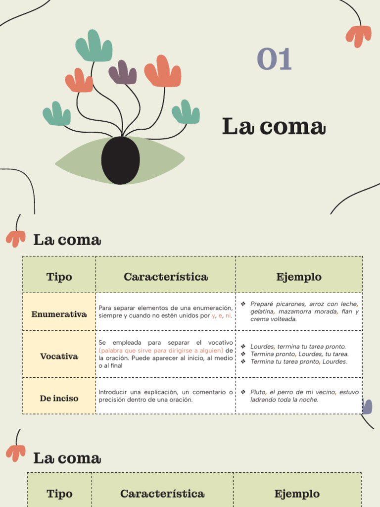 La Coma - El Punto y Coma | PDF | Oración (Lingüística) | Gramática