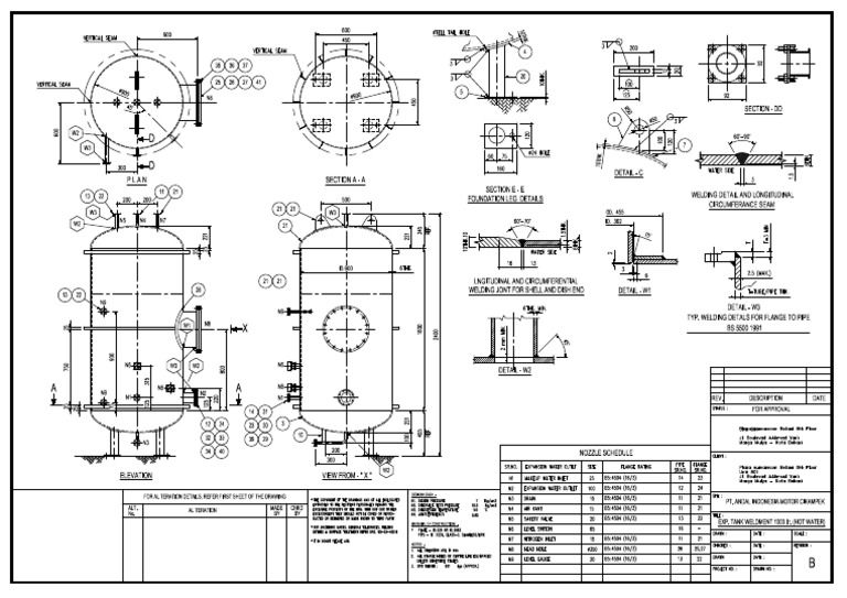 THERMAX BOILER OPERATION MANUAL PDF visual data 4