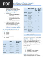 Cagayan Valley Region Overview | PDF
