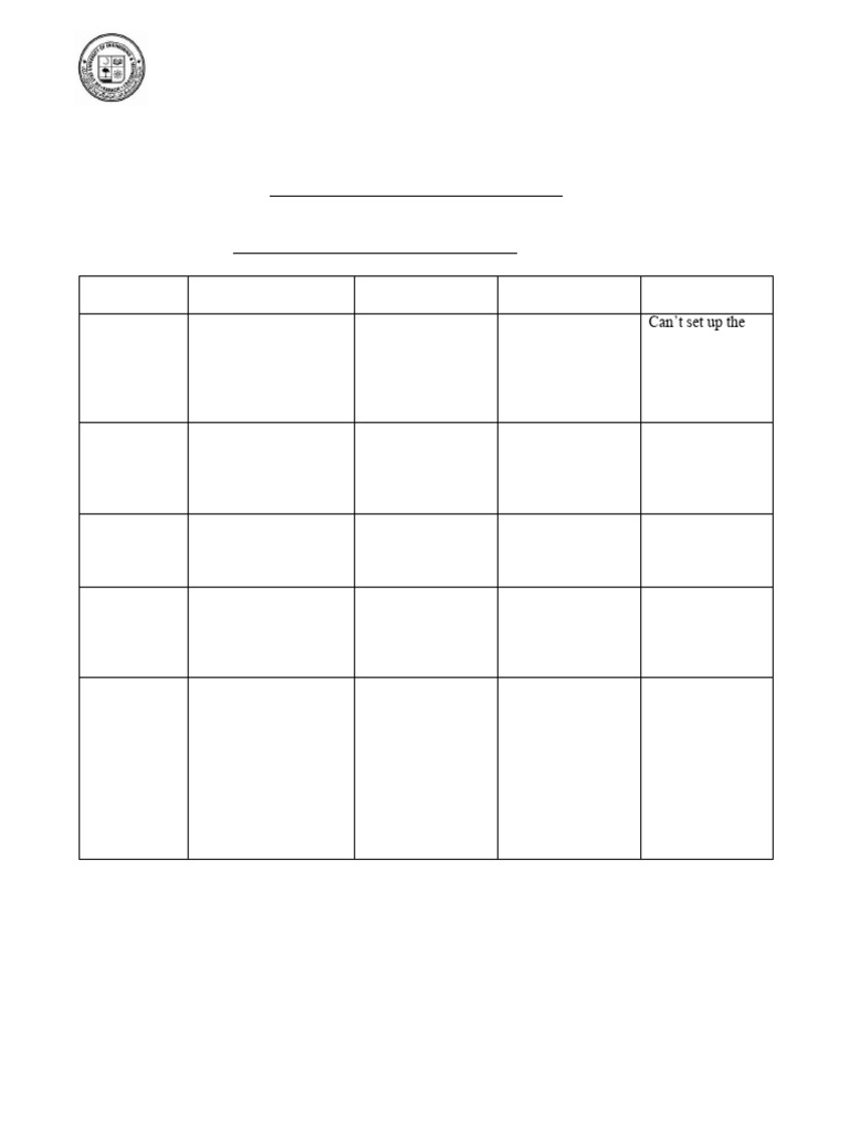 Lab Assessment Rubric for Applied Physics | PDF
