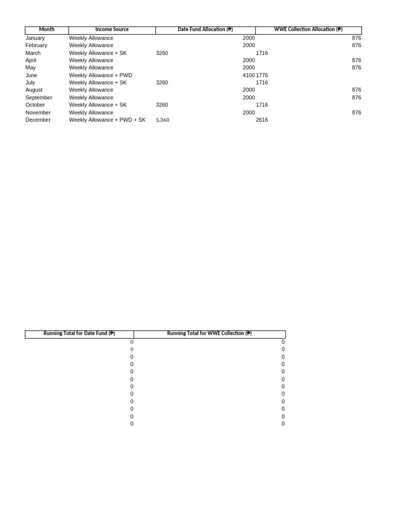2025 Saving Plan | PDF