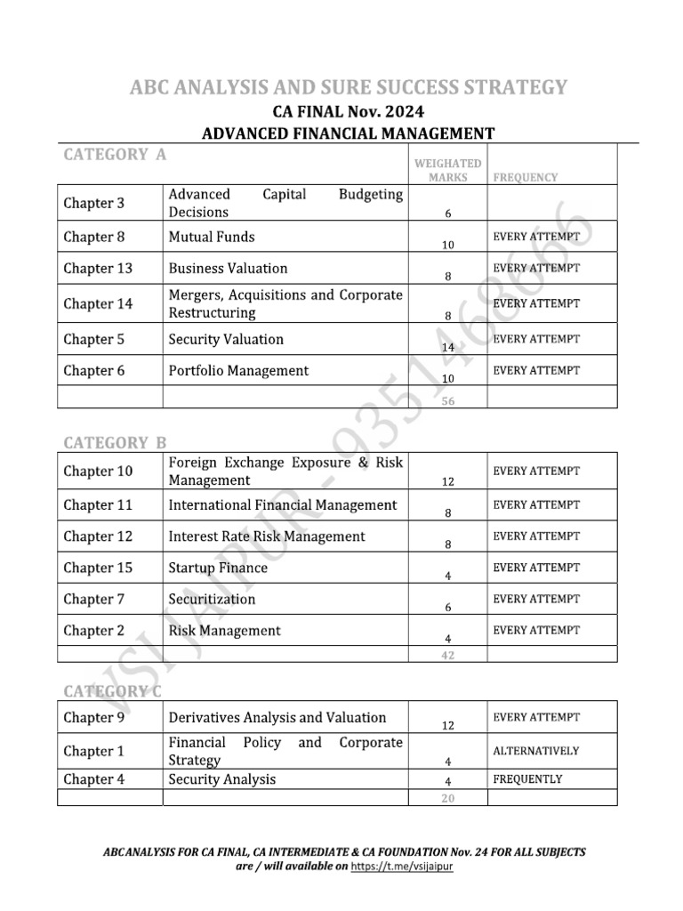 Category A | PDF
