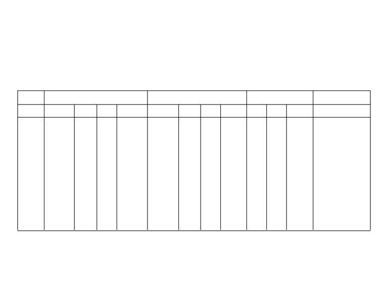 10 Inventory Ledger | PDF