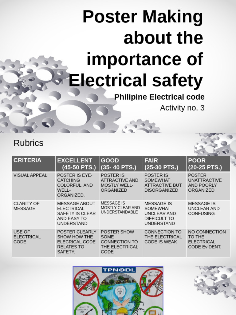 Electrical Safety Poster Guidelines | PDF