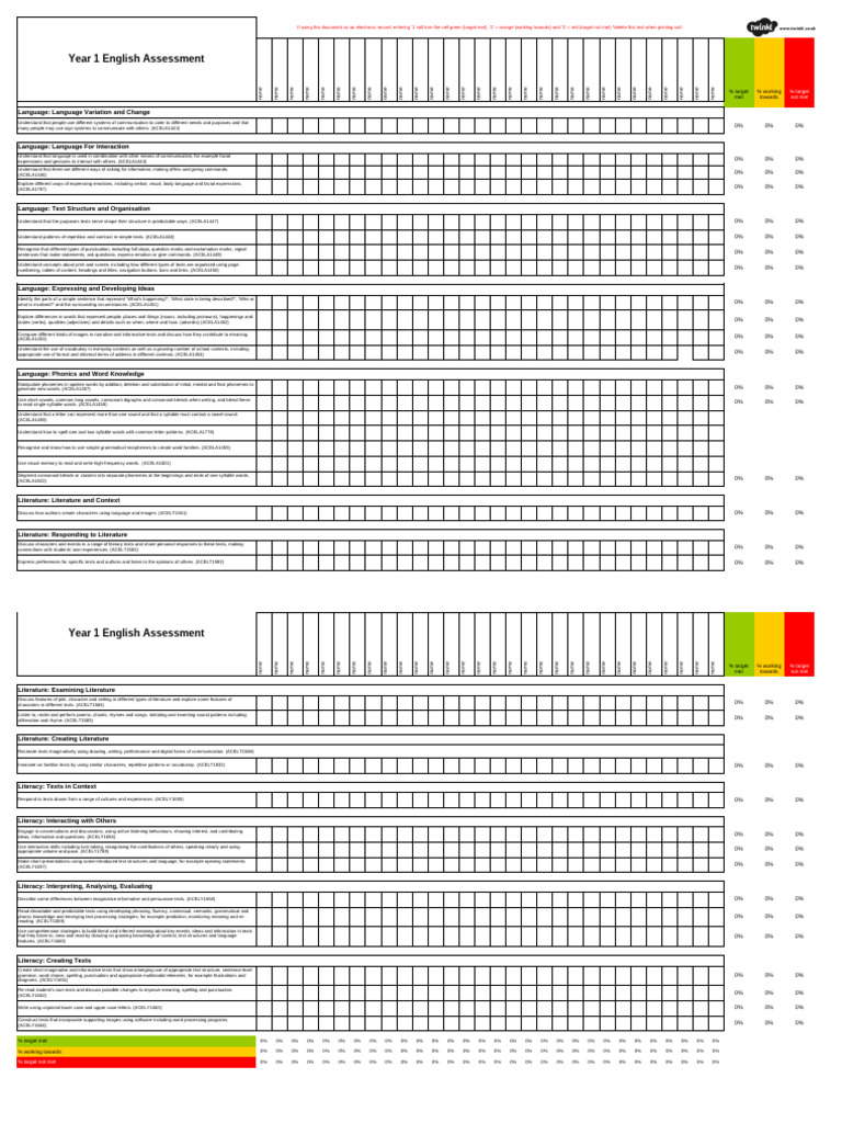 Year 1 English Skills Assessment Guide | PDF | Word | Syllable