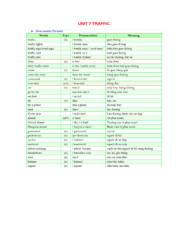 Unit 7 Traffic Management Guide | PDF
