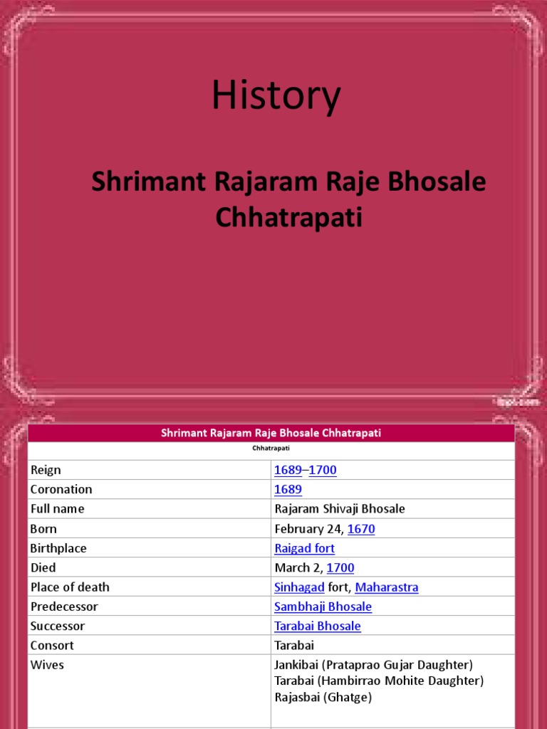 Rajaram Maharaj and Tarabai's Legacy | PDF