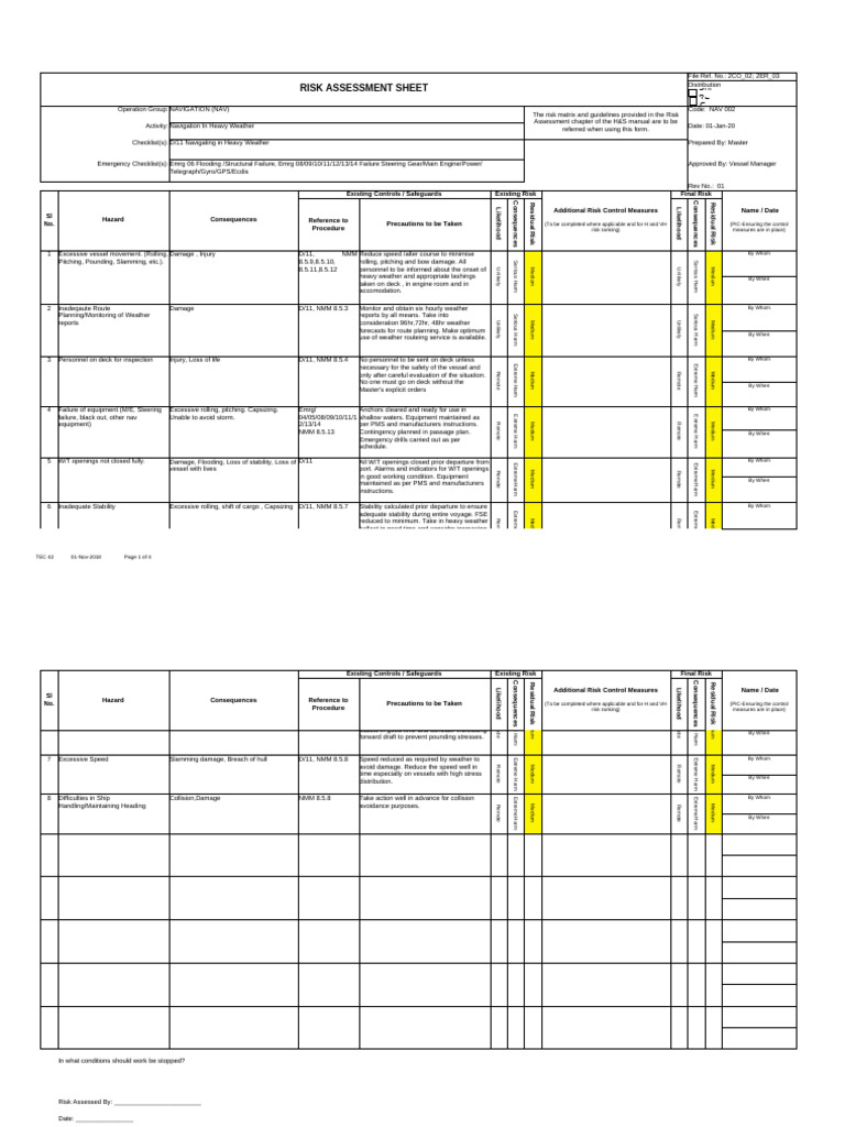 Navigation Risk Assessment in Heavy Weather | PDF | Risk | Risk Assessment