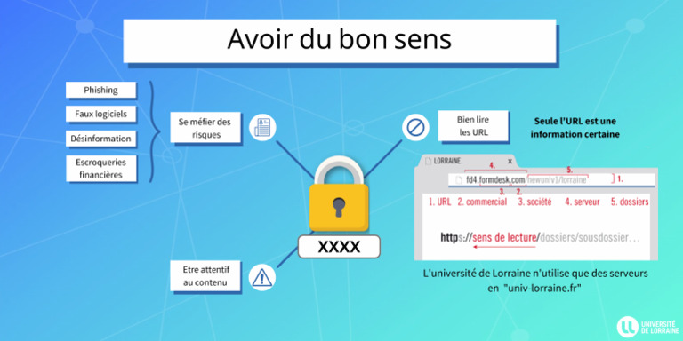 Sensibilisation Hygiène Informatique - Avoir-Du-Bon-Sens | PDF