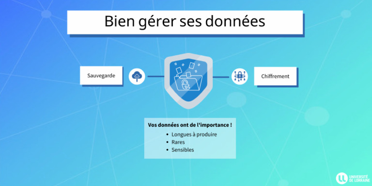 Sensibilisation Hygiène Informatique - Bien-Gerer-Ses-Donées | PDF