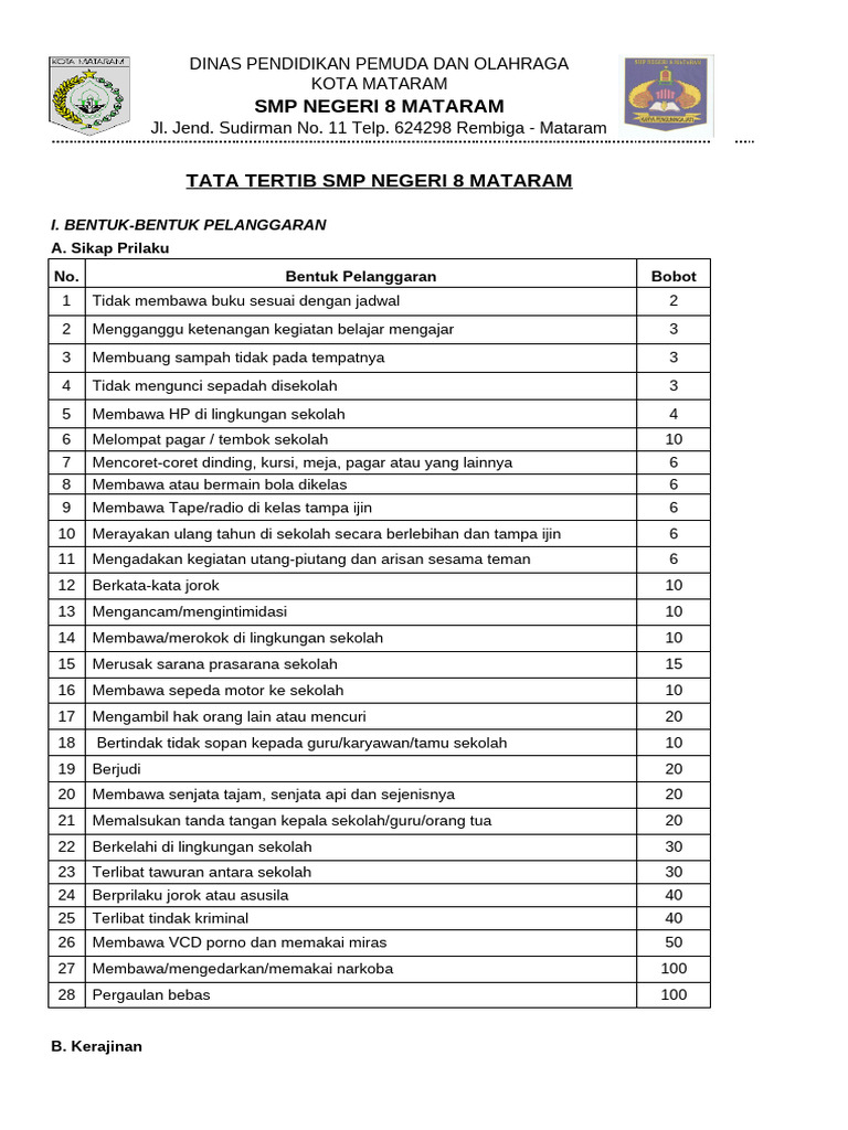 Tata Tertib dan Disiplin SMP 8 Mataram | PDF