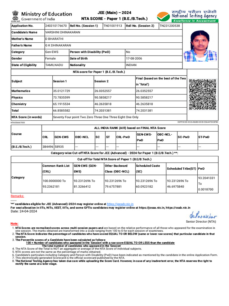 JEE Main 2024 NTA Scorecard for Varshini | PDF | Qualifications ...