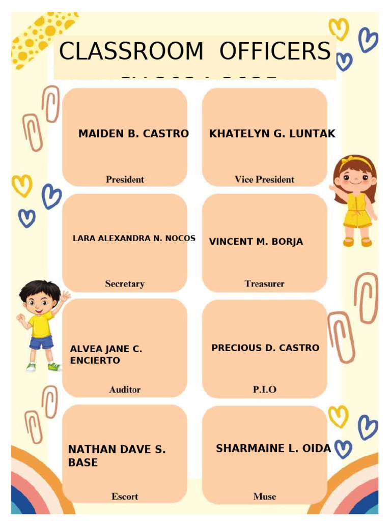 Classroom Officers for SY 2024-2025 | PDF
