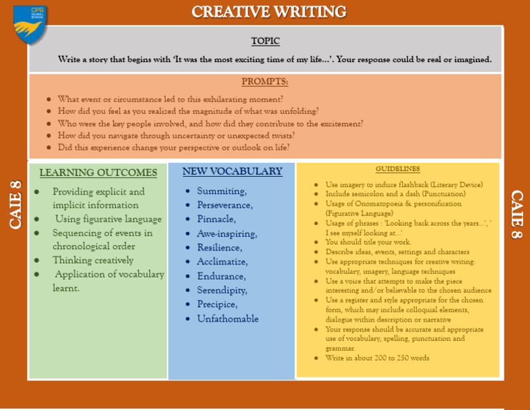 CIE8 Creative Writing WK 02 | PDF | Human Communication | Linguistics