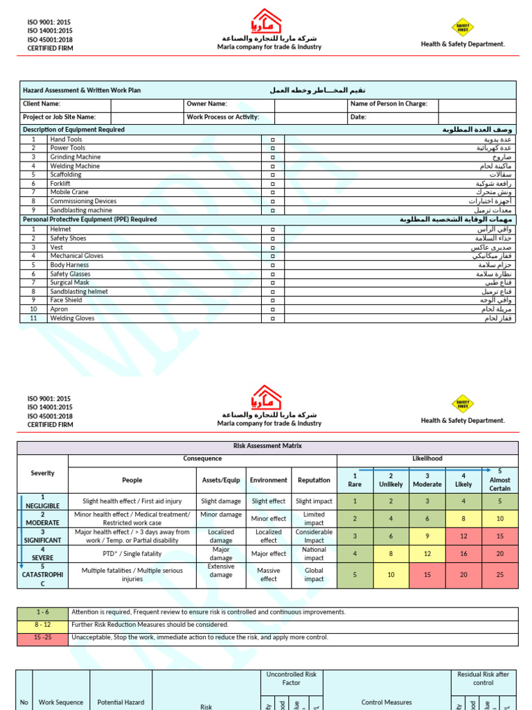 0 - T - Maria Risk Assessment All | PDF