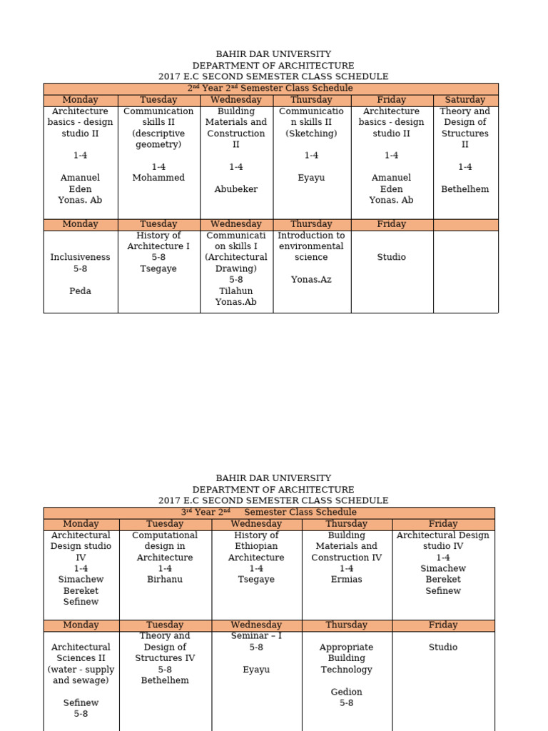 2nd semester | PDF