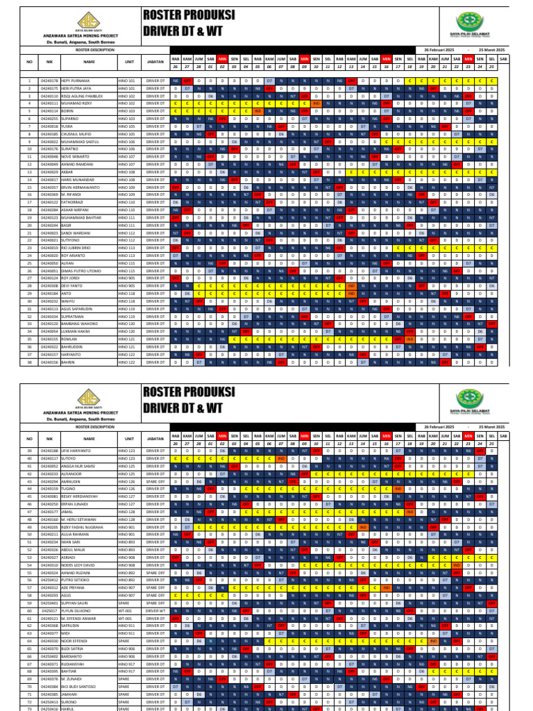 Driver Roster for Hino Trucks 2025 | PDF