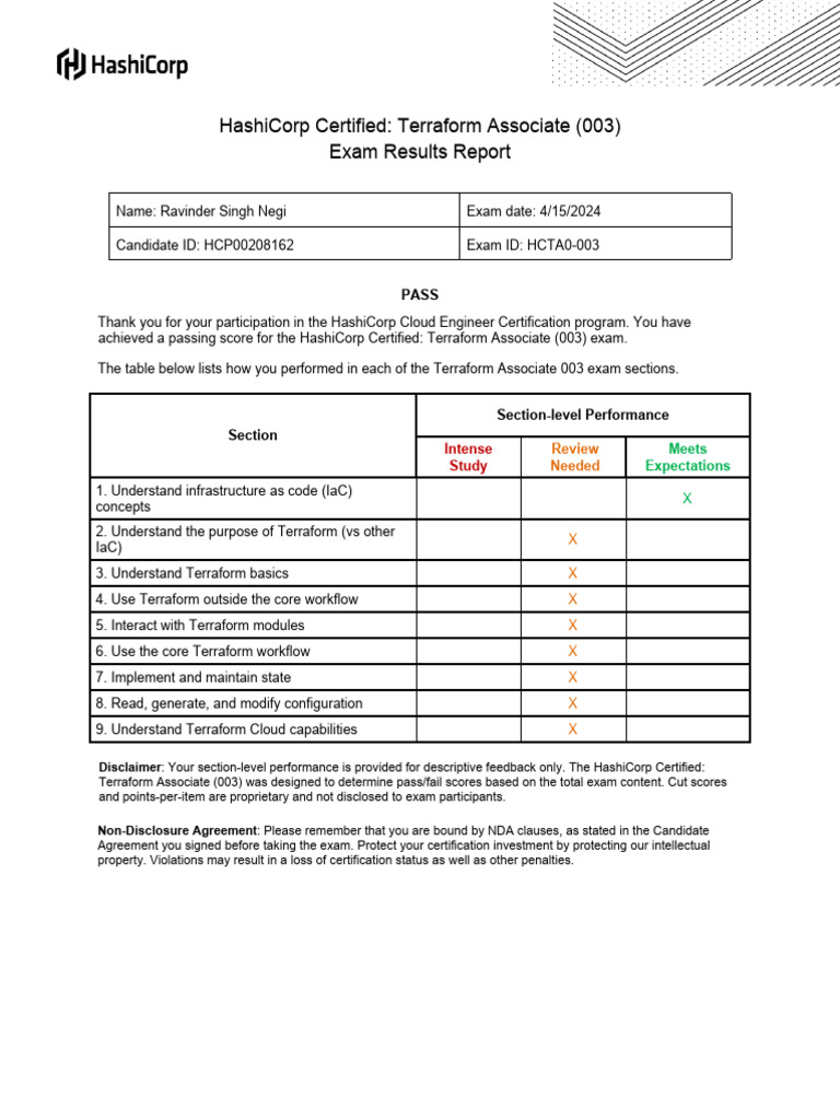 Terraform Associate (003) Exam Results | PDF | Non Disclosure Agreement ...