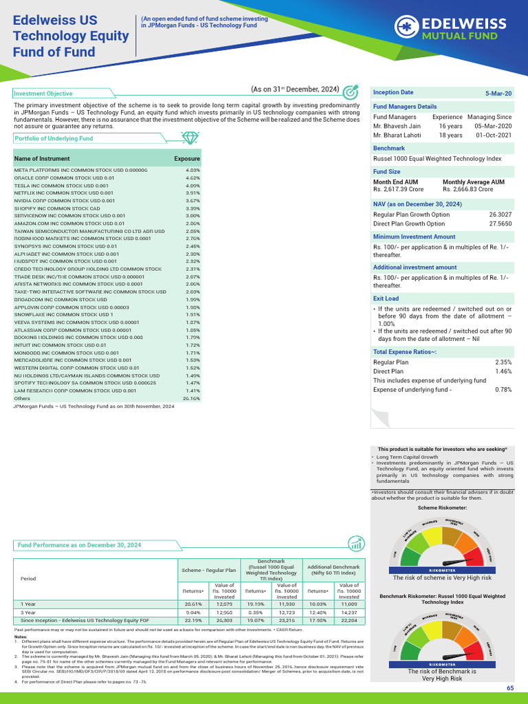 Edelweiss Us Technology Equity Fund Overview Pdf Investment