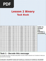 Binary Cheat Sheet | PDF