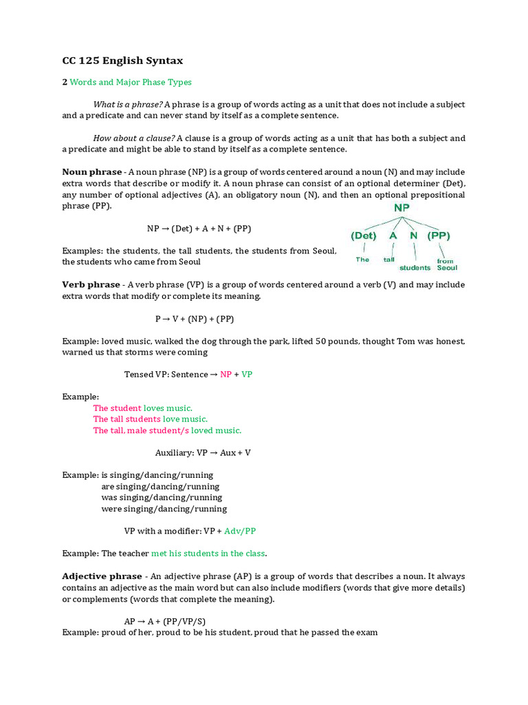 CC 125 Word and Major Phrase Types Notes | PDF | Phrase | Adjective