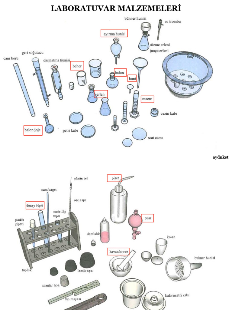1.lab Malzemeleri | PDF