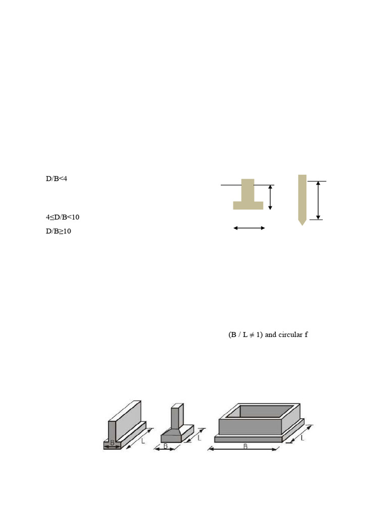 Shallow Foundations in Civil Engineering | PDF | Foundation ...