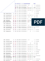 SEC 2 WGL Train Timings