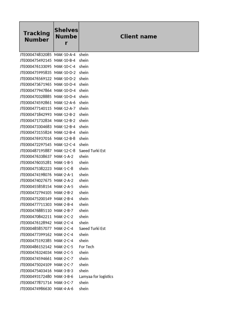 Shein Product Tracking Numbers List | PDF