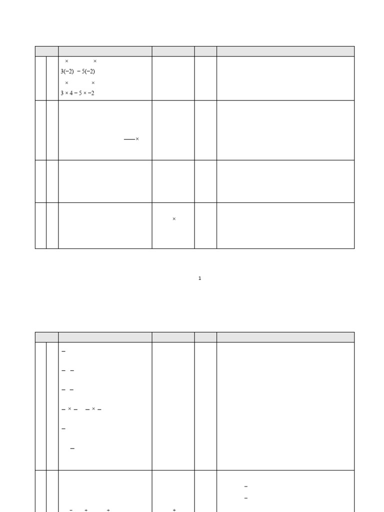 Paper 2H Mark Scheme - June 2018 | PDF | Applied Mathematics