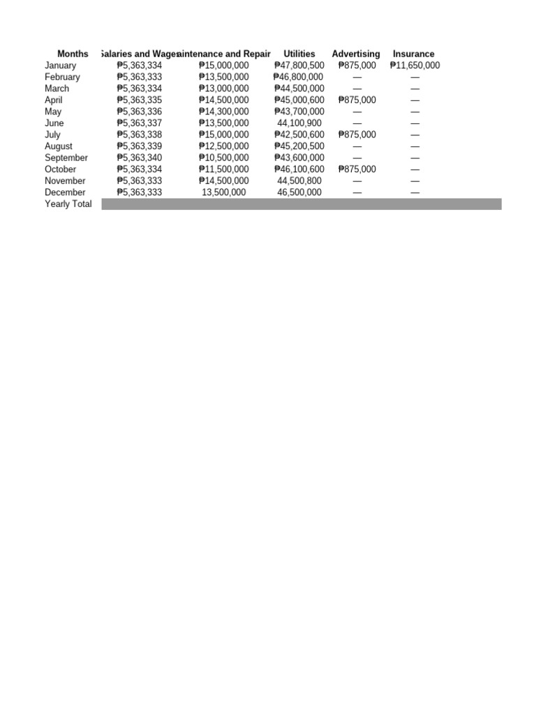 fant-asia-s-expenses-1-pdf