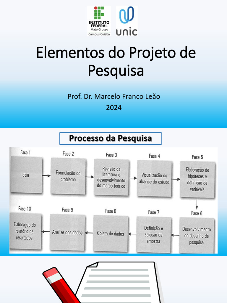 Aula 3 Elementos Do Projeto de Pesquisa | PDF | Método científico ...