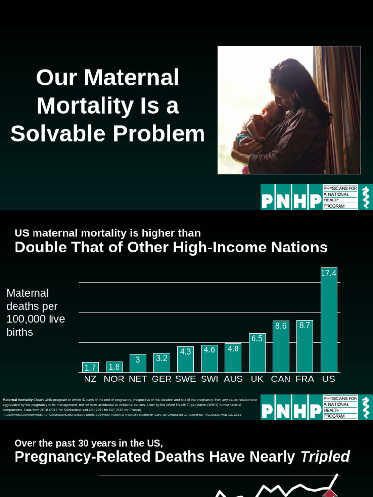 Addressing US Maternal Mortality Issues | PDF | Maternal Death ...