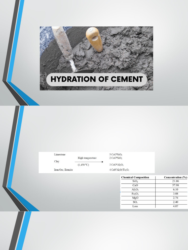Lectuer - Cement Hydration and Types I | PDF | Cement | Concrete