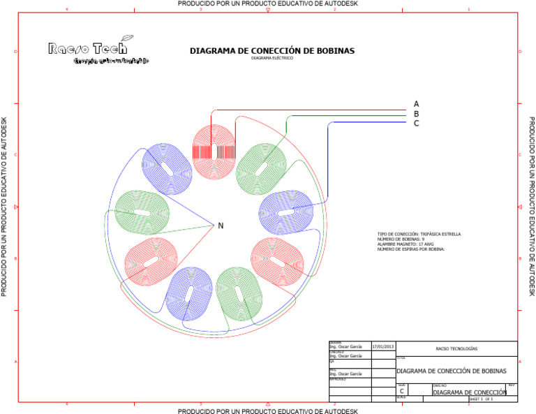 Diagrama de Conexión de Bobinas | PDF