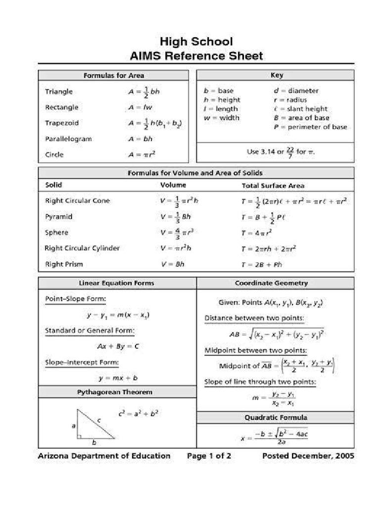 Geometric Formulas | PDF