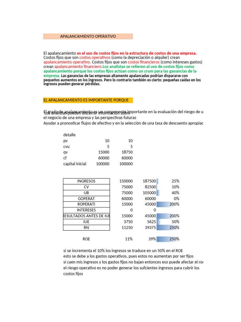 Apalancamiento Operativo y Riesgo Empresarial | PDF | Apalancamiento ...