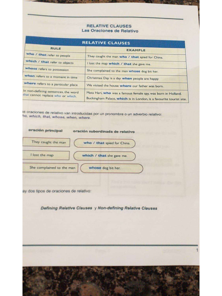 Relative Clauses | PDF