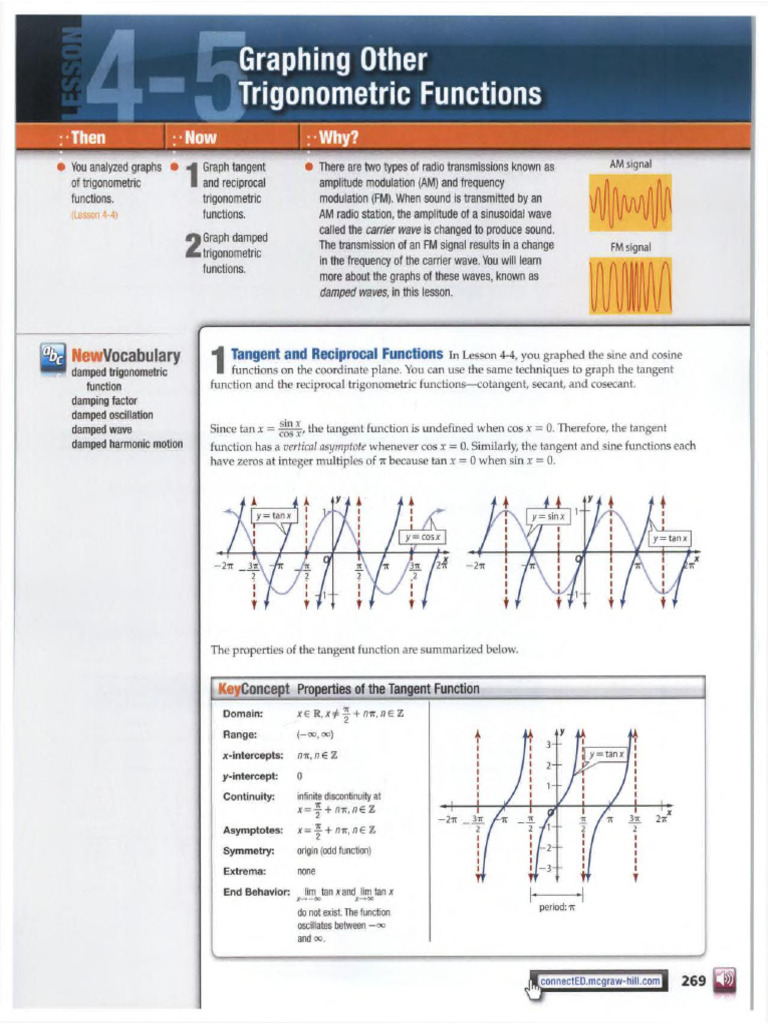 ( Graphing Other Trigonometric Functions::Then - Now:W Hy? | PDF ...