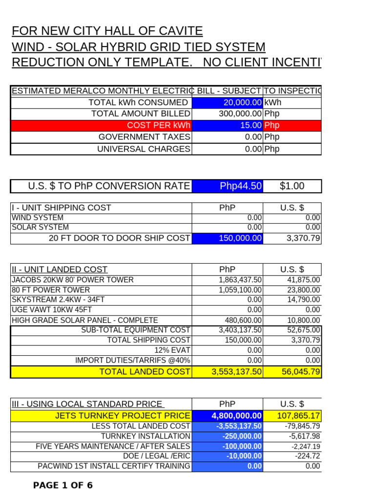 Cavite City Hybrid Wind-Solar System Analysis | PDF | Solar Power ...