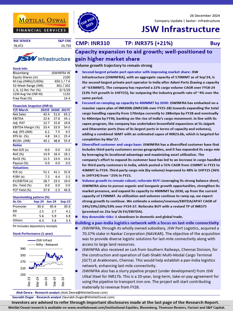 JSW Infrastructure Growth Outlook 2024 | PDF | Port | Economies