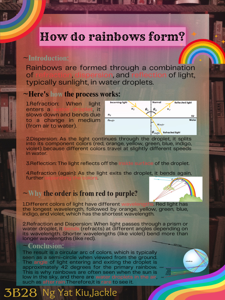 How Rainbows Form: A Scientific Overview | PDF