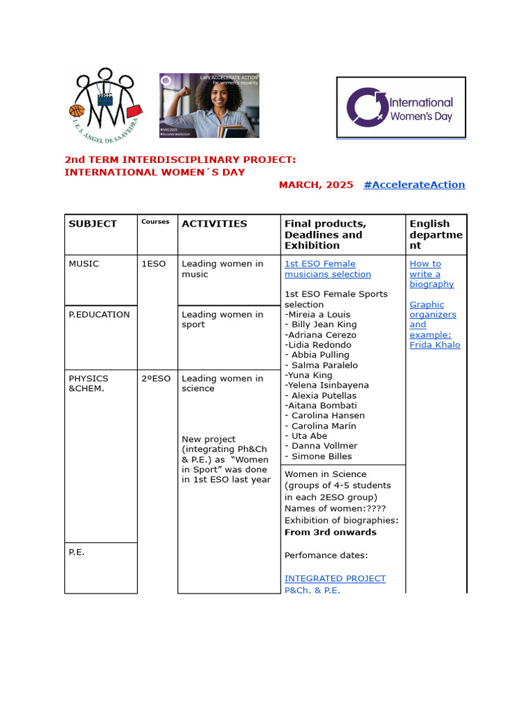 Women's Day Interdisciplinary Project 2025 | PDF
