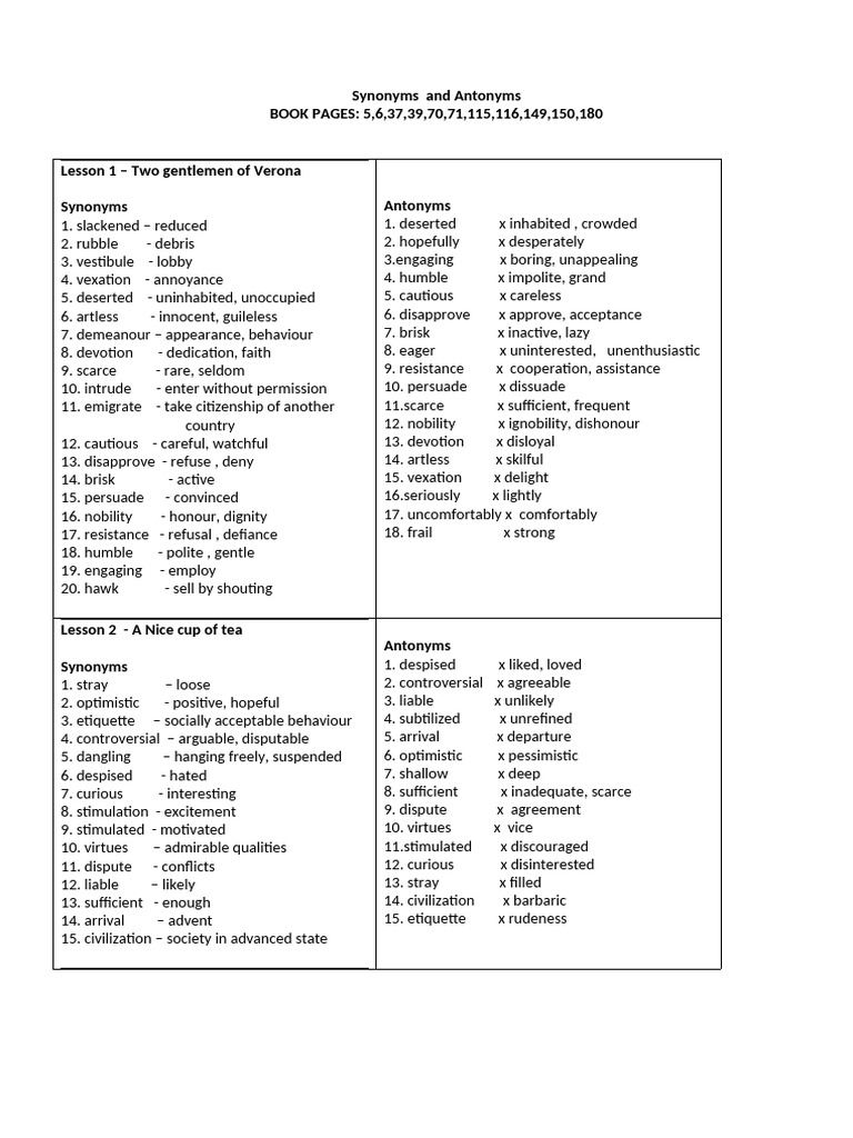 Class 12 Synonyms and Antonyms Guide | PDF