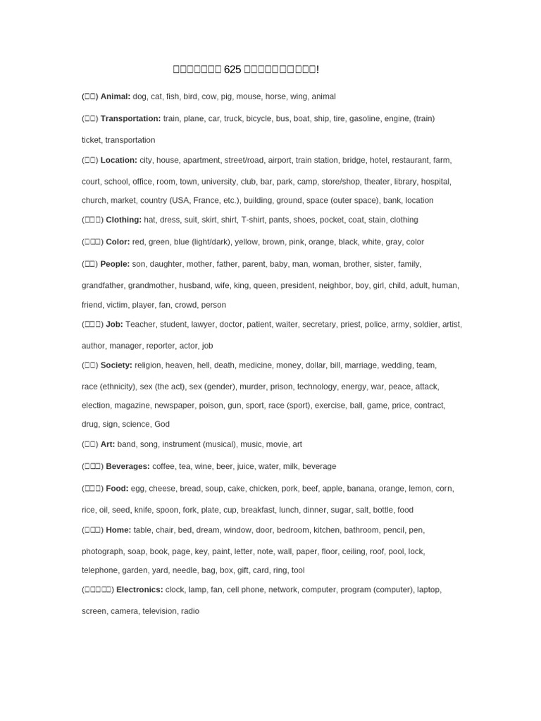 625 Words | PDF | Earth | Drink