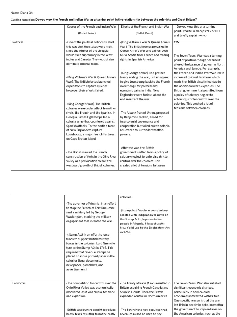 copy-of-time-period-3-chapter-4-part-i-pdf-kingdom-of-great